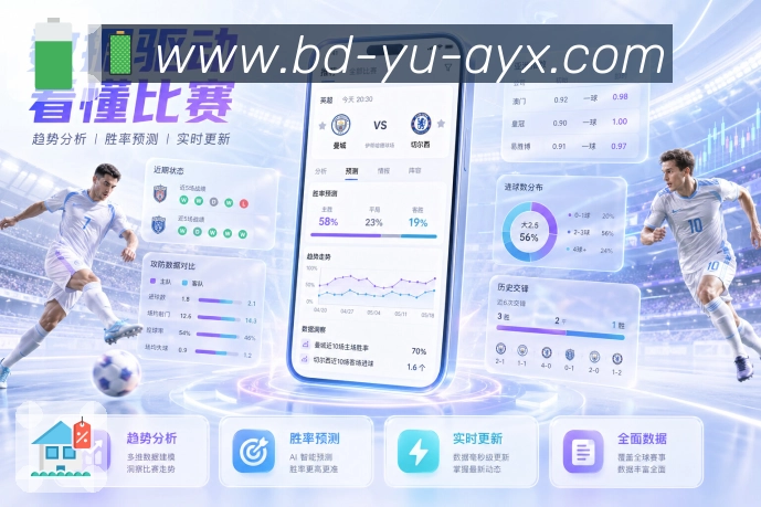 观看与互动